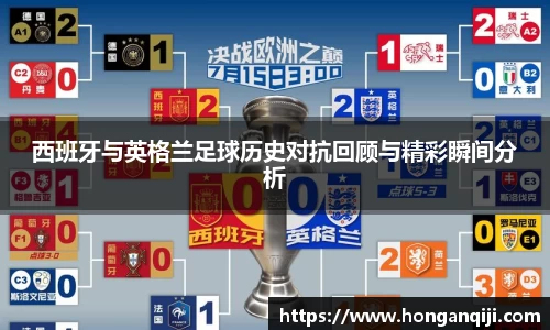 西班牙与英格兰足球历史对抗回顾与精彩瞬间分析